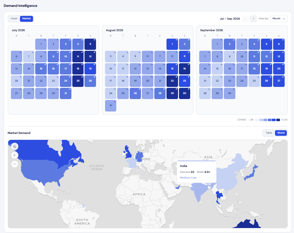 pulse. dashboard light mode — demand intelligence calendar and market demand world map